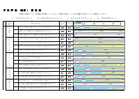 003_【教職員】結果R7_後期.pdfの1ページ目のサムネイル