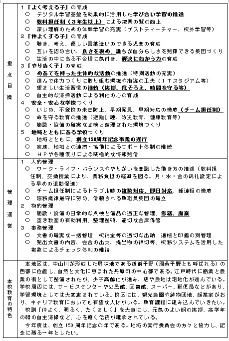 R8 教育計画