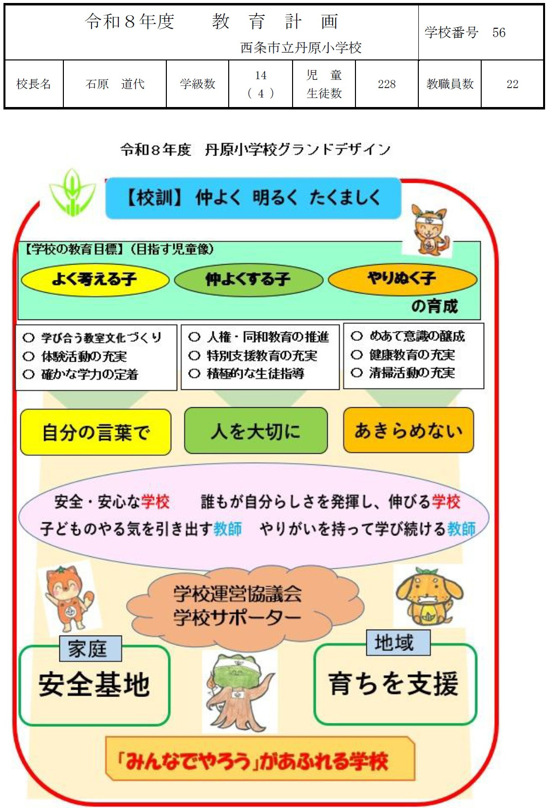 タイトルなし