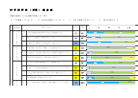 01_R8【教職員】 学校評価　前期.pdfの1ページ目のサムネイル