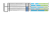 01_R8【教職員】 学校評価　前期.pdfの2ページ目のサムネイル